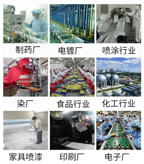 活性炭吸附塔，活性炭吸附塔適用行業(yè)